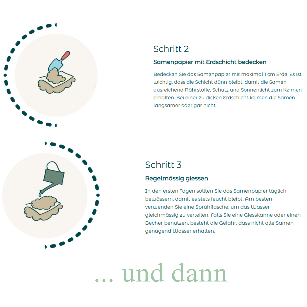Growing Paper-Card 'In stiller Trauer'
